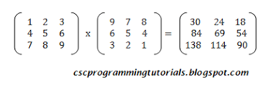 Computer Science Programming Tutorials Matrix Multiplication Computer Science Programming Programming Tutorial