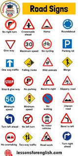 Road Signs And Symbols Names Of Road Signs To Facilitate Road Traffic And To Increase Road Safety Through The Ado In 2021 Road Signs Traffic Signs Learn English Words