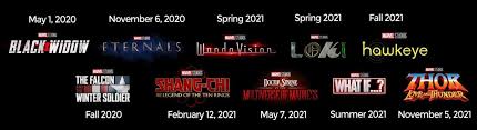 Se conocieron los nombres y avances de las películas que formarán parte de la fase 4 del universo cinematográfico de marvel. Ap On Twitter Peliculas Y Series La Fase 4 De Marvel Viene Con Un Calendario Bien Cargado