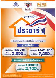 May 06, 2021 · สินเชื่อ ธกส 2564 มีอะไรบ้าง? à¸˜à¸­à¸ª à¸›à¸¥ à¸­à¸¢à¸ª à¸™à¹€à¸Š à¸­à¸š à¸˜à¸­à¸ª à¸›à¸¥ à¸­à¸¢à¸ª à¸™à¹€à¸Š à¸­ à¸š à¸²à¸™à¸›à¸£à¸°à¸Šà¸²à¸£ à¸ à¸ à¹€à¸‡ à¸™ 1 5 à¸¥ à¸²à¸™à¸šà¸²à¸— à¸œ à¸­à¸™à¹€à¸£ à¸¡à¸• à¸™à¹€à¸ž à¸¢à¸‡ 7 200 à¸šà¸²à¸—