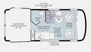 Interested in learning about bathroom dimensions for a home renovation? 7 Best Class B Floor Plans With Bathrooms Rvblogger