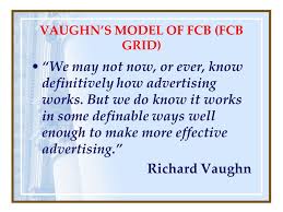 Sport car => feelings => important decision: Creative Advertising Ppt Video Online Download