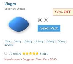 Click the button to disable the wordfence firewall. Where Can You Buy Viagra Cheap