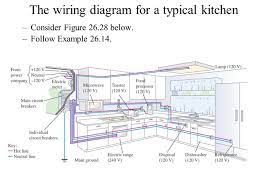 It shows the components of the circuit as streamlined shapes, as well as the power and signal connections in between the gadgets. 40 Electrics Ideas Electrical Wiring Electrical Symbols Electricity