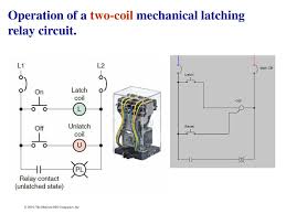 Buy the best and latest 2 coil relay on banggood.com offer the quality 2 coil relay on sale with worldwide free shipping. Chapter 7 C 2010 The Mcgraw Hill Companies Inc Ppt Download