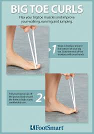 Pin By Sharon Roberts On Sport Foot Exercises Plantar Fasciitis Exercises Toe Exercises