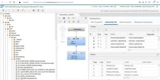 Sap Analytics Cloud Live Data Connection To Sap Cloud Platform Sapspot In 2020 Cloud Platform Sap Data