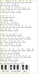 16 on the uk singles chart and no. Fields Of Gold Tin Whistle And Piano Sheet Music Letter Notes Irish Folk Songs