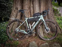 Image result for triangle frame bag