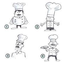 Find over 100+ of the best free chef cartoon images. Drawing A Cartoon Chef