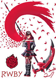 Grab more beautiful collections of rwby ruby wallpapers wallpapers on this page, the rwby ruby wallpapers backgrounds images specially designed for your windows, tablet, and phone. Rwby Ruby Rose Wallpaper Hd 1920x2716 Wallpaper Teahub Io