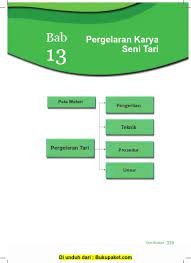 We did not find results for: Bab 13 Pergelaran Karya Seni Tari