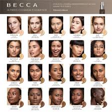 ultimate coverage foundation