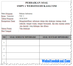 Download analisis ulangan harian k13 revisi 2018 terbaru file. Format Perbaikan Soal Terbaru Websiteedukasi Com
