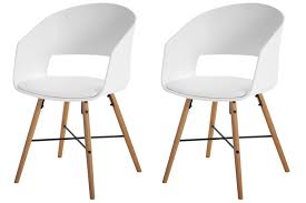 pin op eettafel