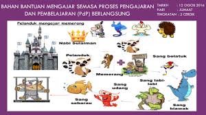 Misalnya, anda dapat membuat kutipan dengan sorotan atau bilah sisi atas halaman. Gambar Haiwan Dalam Pelanduk Mengajar Memerang