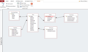 Production management system ms access. Software Matters Tutorial How To Create A Microsoft Access Stock Control Or Inventory Management Database System Plus Free Download