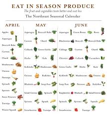 Pin By Claire Edwards On For The Love Of Vegetables Vegetable Seasoning Eataly Cooking Classes Nyc