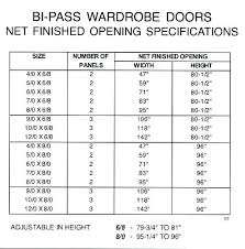 Bifold Door Rough Opening Chart Vestehellyhansen Info