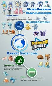 The Most Majestic Locations People Have Caught Pokemon Ecco Il Segreto Per Guadagnare Online 700 Giorno Www Signaltrader Pokemon Names Water Pokemon Pokemon