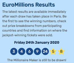 Check euromillions numbers to see if you won. Euromillions Results And Draw Live Winning Lotto Numbers For Friday Mirror Online