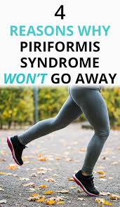 Why Piriformis Syndrome Exercises Are Not Working And What To Do Piriformis Syndrome Exercises Piriformis Syndrome Piriformis