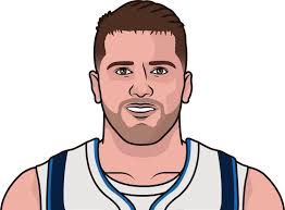Luka Doncic Plays A Brand Of Basketball Infused With Joy - Mavs Moneyball