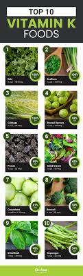 top 10 vitamin k foods vitamin k foods k food vitamin k