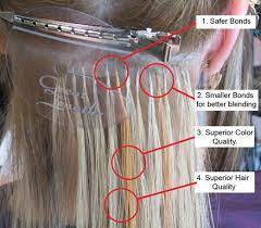 Strand By Strand Hair Extensions Hair Extensions Types Of Hair Extensions Superior Hair