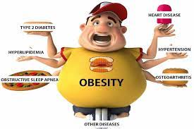 Gambar lucu anggur cap orang tua paling keren download now download. Obesiti Mengapa Gagal Kurangkan Berat Badan Sozcyili