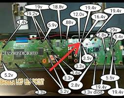 Pin By Cristian Ortiz On Diagrama De Circuito In 2020 Sony Led Sony Led Tv Led Tv