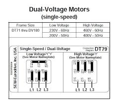 Wiring diagram book a1 15 b1 b2 16 18 b3 a2. 230v 3 Phase Motor Wiring Madcomics