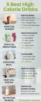 Pin On Geriatric Nutrition