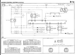 323 automobile pdf manual download. Mazda Wiring Diagram Wiring Diagram Wave Global Wave Global Navicharters It
