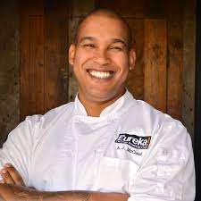 Oh So Cynthia: Dallas Chefs Forecast Food Trends For 2015