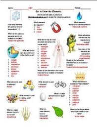 Periodic Table Elements In Pictures Scavenger Hunt Digital Distance Learning Picture Scavenger Hunts Scavenger Hunt Periodic Table