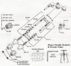 In stock & ships same day (if ordered by 2:00 pm et) quick view. I Am Trying To Identify The Brand Of This Bathtub Faucet Home Improvement Stack Exchange