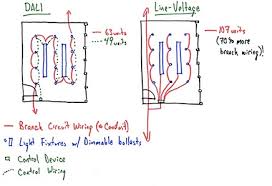 Dali system wiring diagram wiring schematic diagram pokesoku co. Ee 7757 Wiring Diagram On Dimming Dali Get Free Image About Wiring Diagram Free Diagram