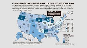 How other states handle sex offender registries