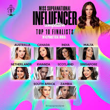 In 2020, the miss supranational pageant is set to be one of the most spectacular and lavish television events of the year previous winners include: Miss Supranational Vote Misssupravote Twitter