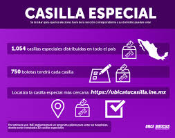Ciudad juárez— una de las 10 casillas especiales, para personas en movilidad, habilitadas en juárez, ubicada en el parque central, recién abrió, lo cual había provocado una fila de votantes en el. Once Noticias On Twitter Que Es Una Casilla Especial Elecciones2018 Oncenoticias Https T Co Zd5qsobvxu Twitter