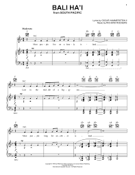 Image result for BALI Score