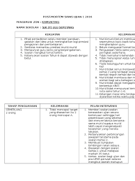 Peperiksaan pertengahan penggal 1 tahun 6. Post Mortem Ujian 1 Sains 2016