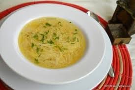 Se folosesc 2 linguri sau lingurite si. Galuste De Gris Pufoase Reteta Cea Mai Simpla Savori Urbane