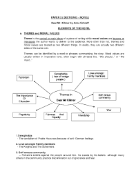 Maybe you would like to learn more about one of these? Doc Literature Elements Dear Mr Kilmer Cass Dean Academia Edu
