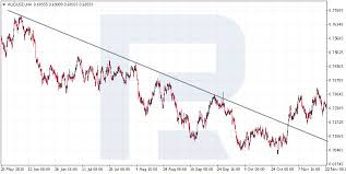 نتیجه جستجوی لغت [reversal] در گوگل