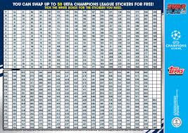 Football Cartophilic Info Exchange Topps Uefa Champions