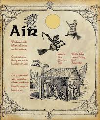 Merry Meet Hunny Bunnies Here S Another Page For You Enjoyment I Call It The Book Of Shadows Gallery Not Becaus Book Of Shadows Shadow Book Of Shadow