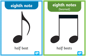 Grade 5 Music Theory Notes You Need To Know - Jade Bultitude