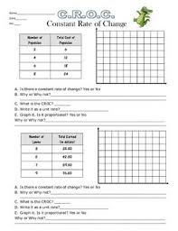Constant Rate Of Change Practice Sheet 7 4a School Algebra Middle School Algebra Middle School Math Resources